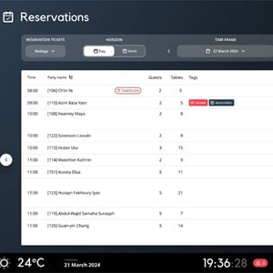 Restaurant reservation integration in the Annoncer Kitchen Management System
