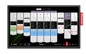 Annoncer Kitchen Management System displaying a complete kitchen workflow