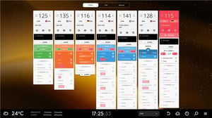Annoncer Kitchen Management System replacing paper tickets with a digital workflow